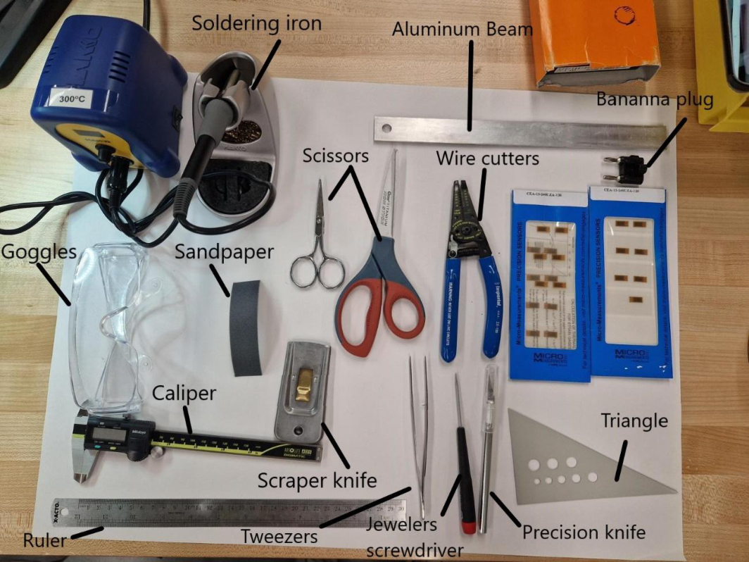 Tools