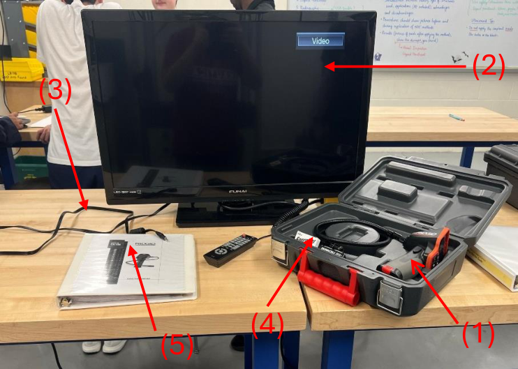 Apparatus Used: (1) - Ridgid Micro CA-150 Inspection Camera kit, (2) - Funai LED display and remote control, (3) - Video cable, (4) - Extra AA batteries, (5) - Instruction manual
