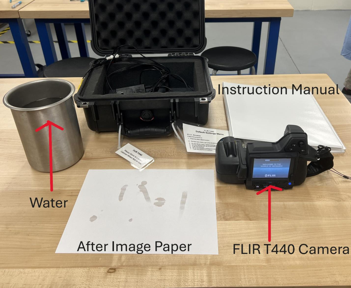Equipment Used for Thermography