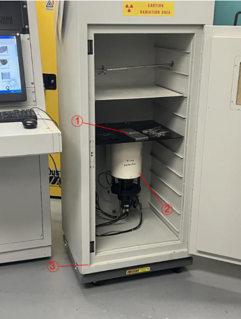 Radiography equipment: (1) &ndash; Test subject, (2) &ndash; X-ray detector, (3) &ndash; X-ray system