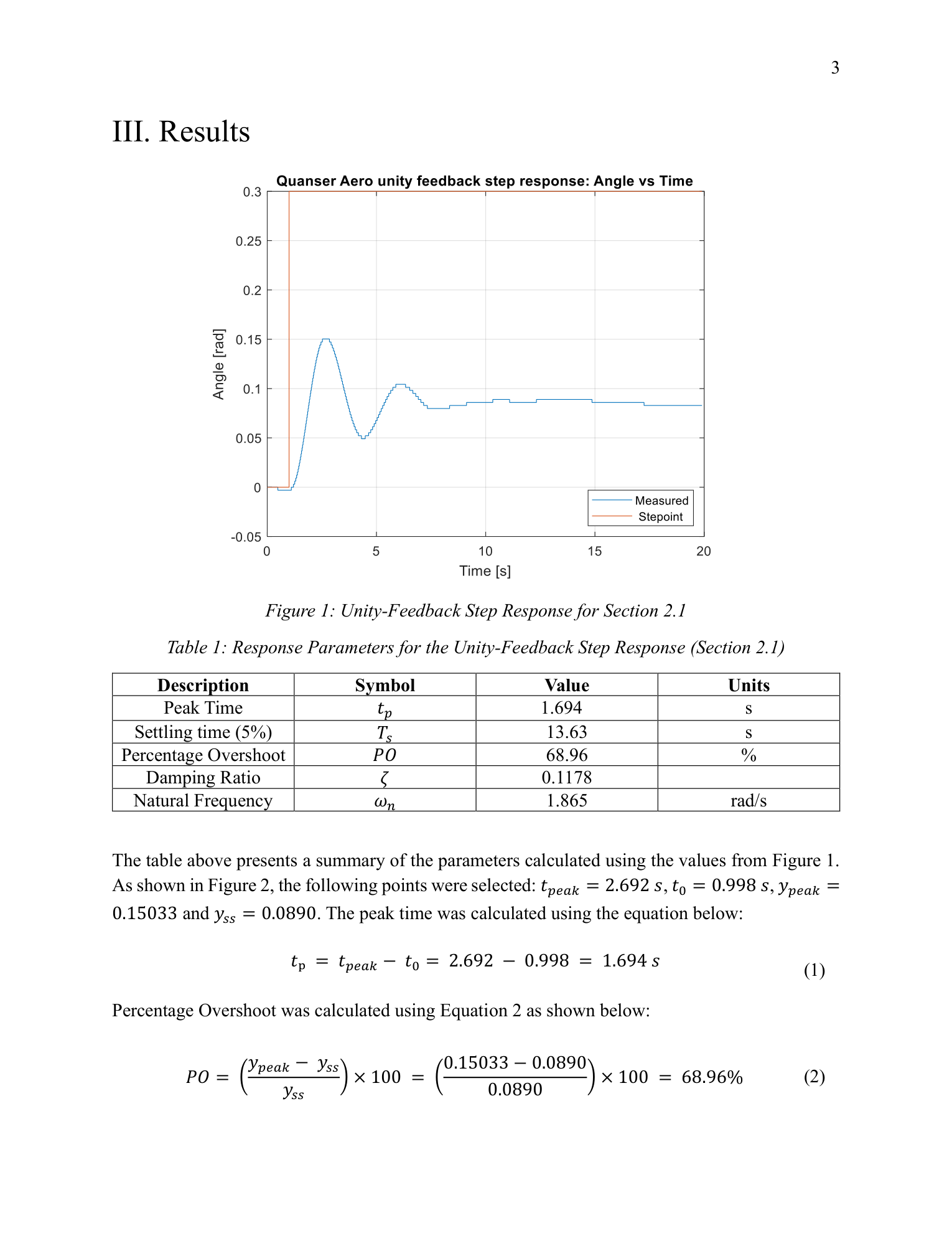 Unity-feedback open-loop step response of Quanser Aero pitch axis