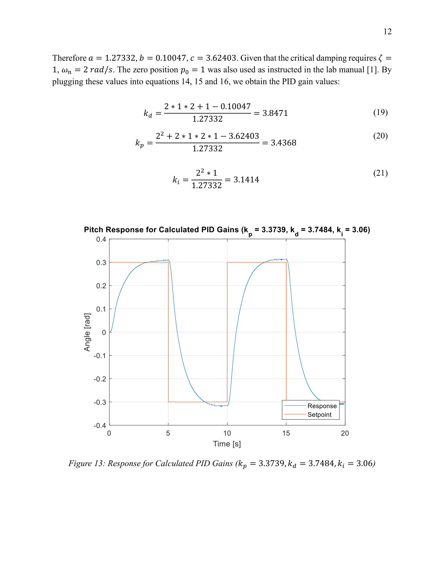 Pitch response using analytically calculated PID gains