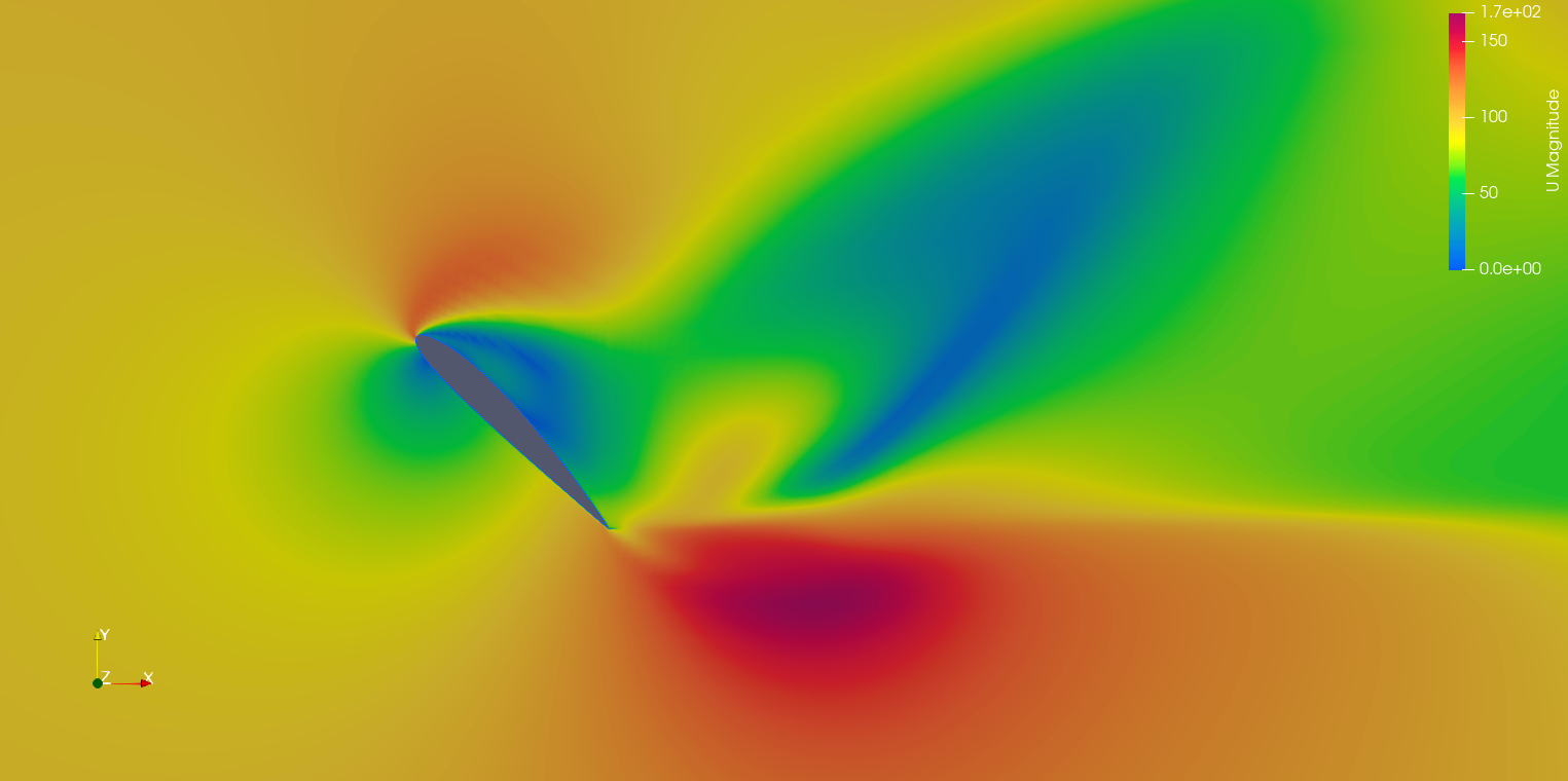 Far-field velocity field around NACA 2412 at 45 degrees angle of attack